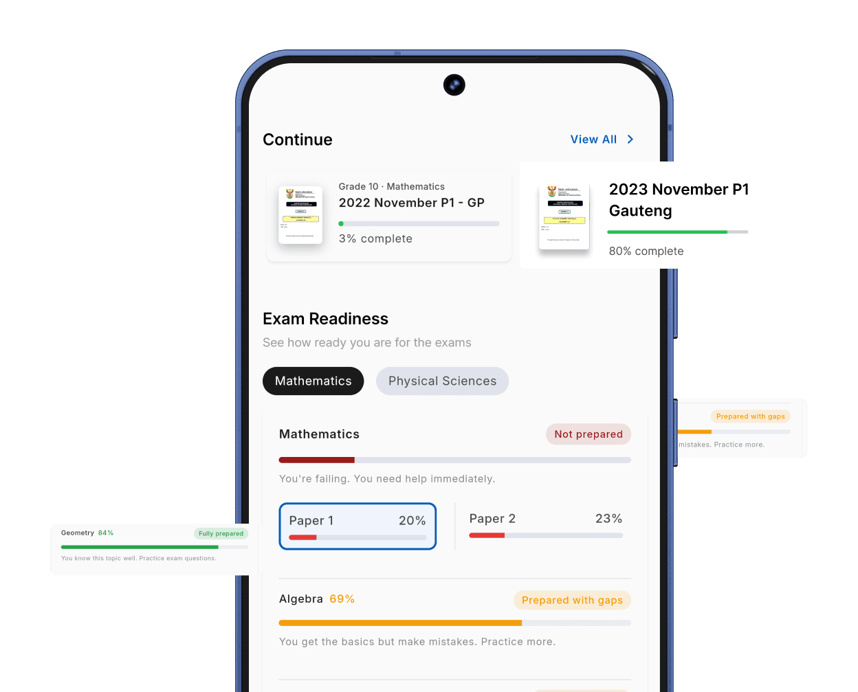NavyBlue app preview with papers and topic-level readiness analytics